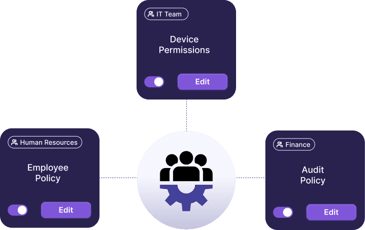 Akku GPO Manager Product Showcase