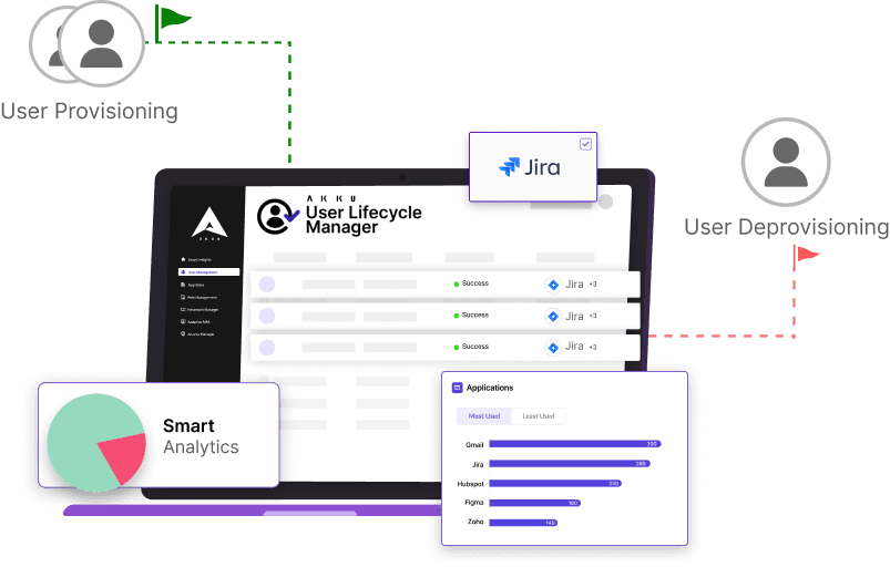 Solution Illustration
