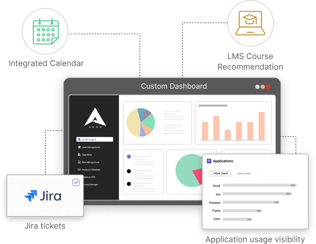 Solution Illustration