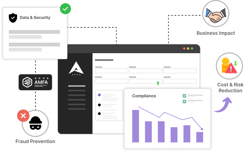 Solution Illustration