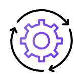 AKKU User Lifecycle Manager