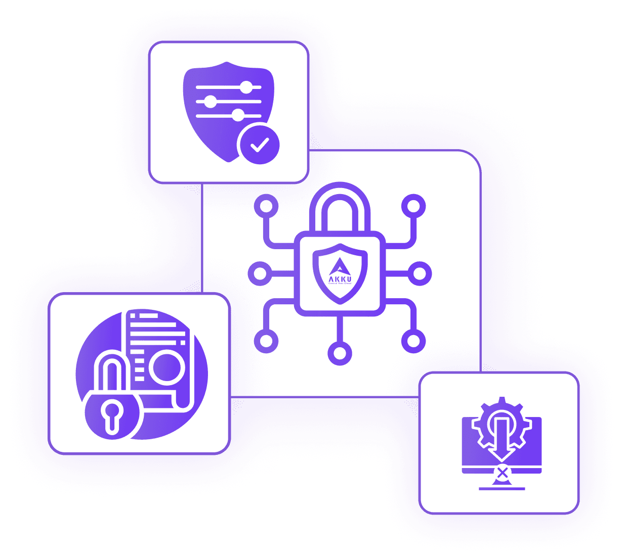 Secure, Clientless Privileged Session Management (PSM)