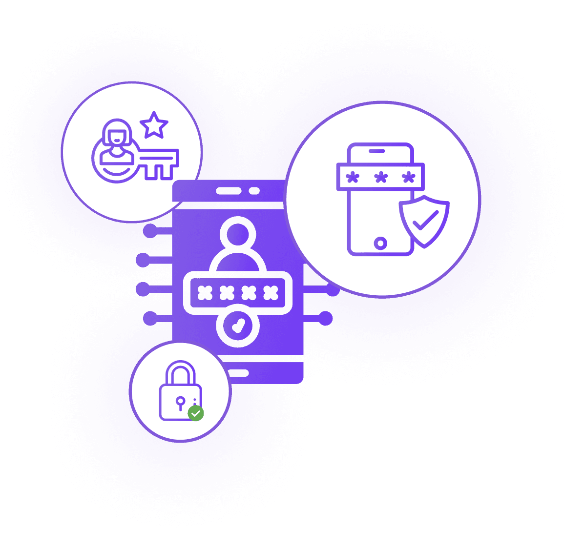 SSO for Server Access