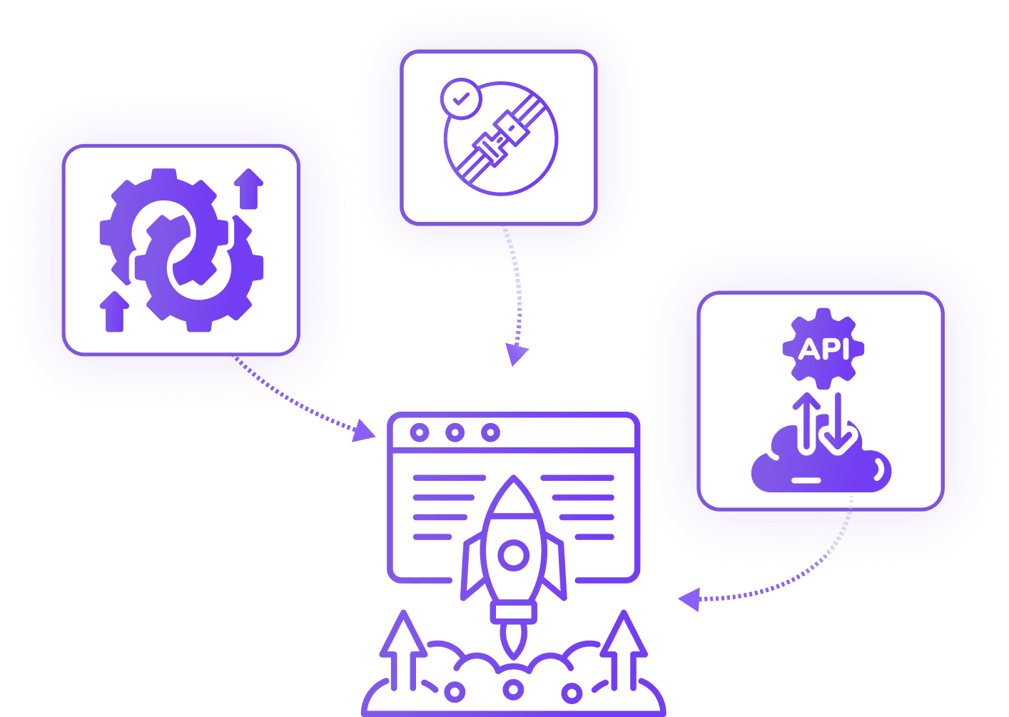Omnichannel Integration