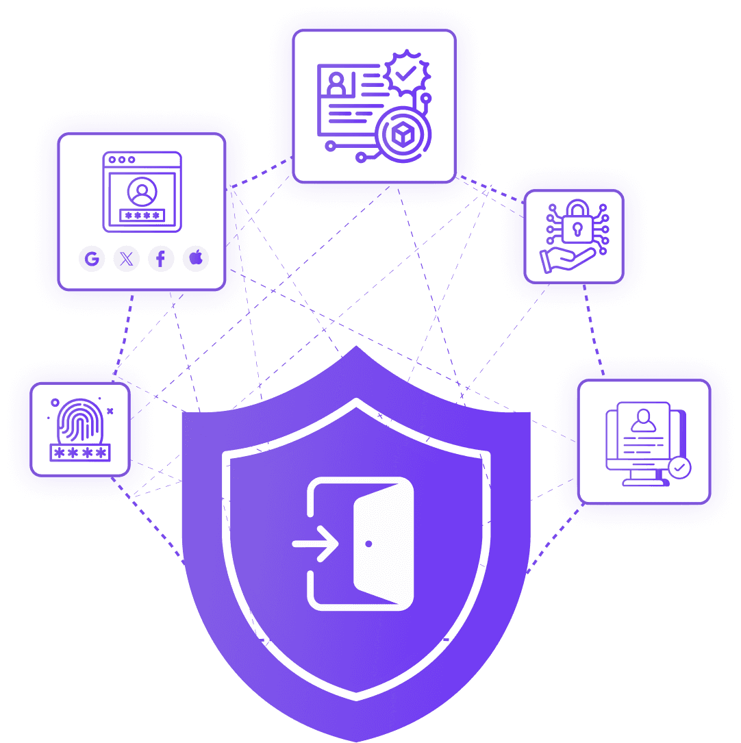 Secure Customer Self-Registration