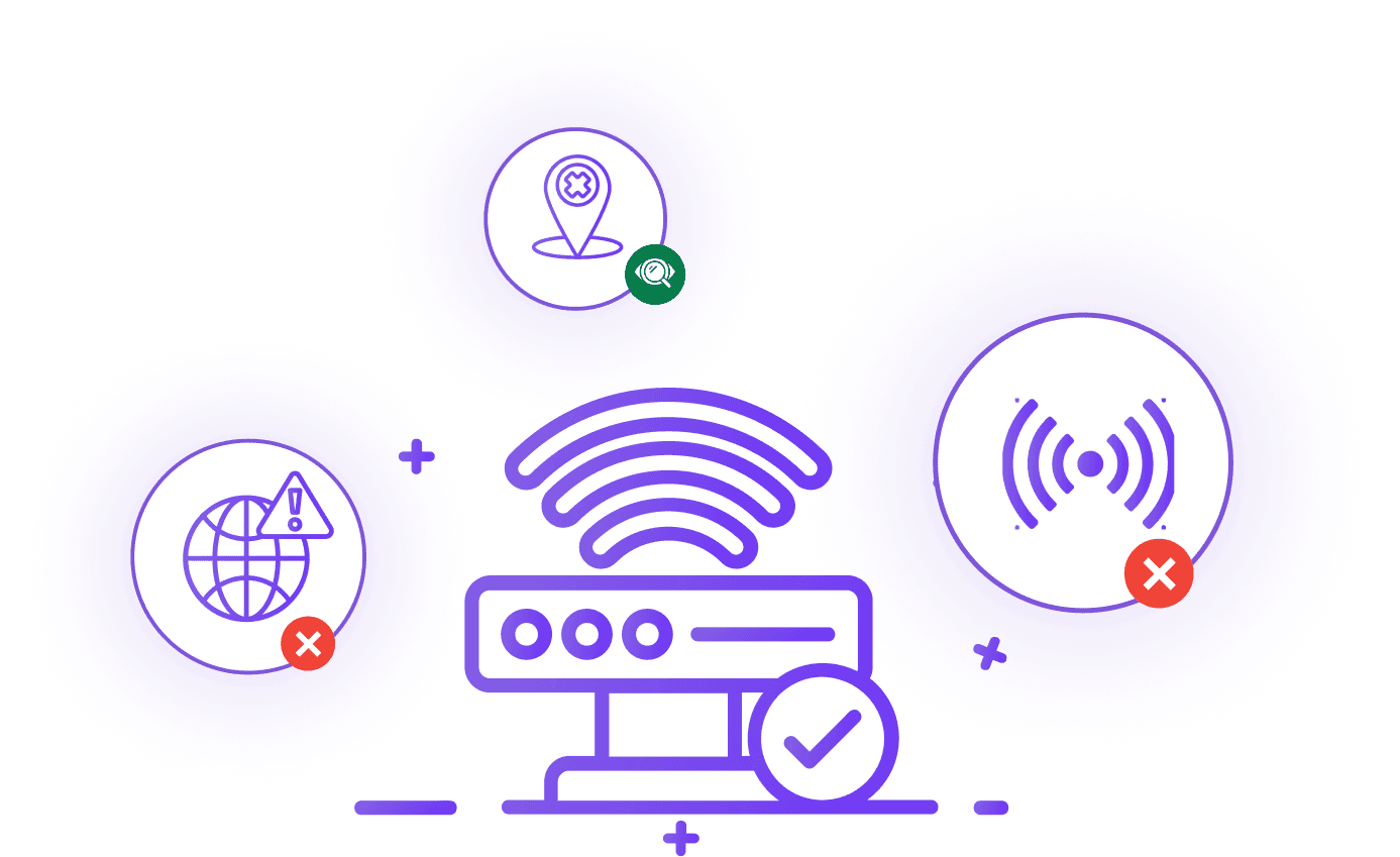 Network & Internet Control