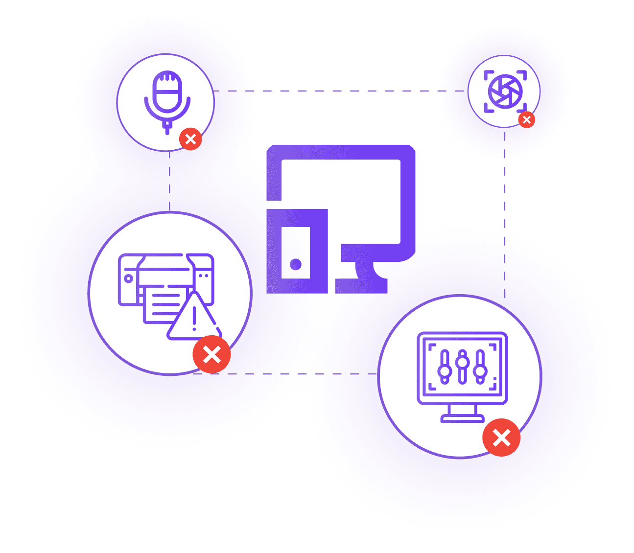 Screen & User Activity Control