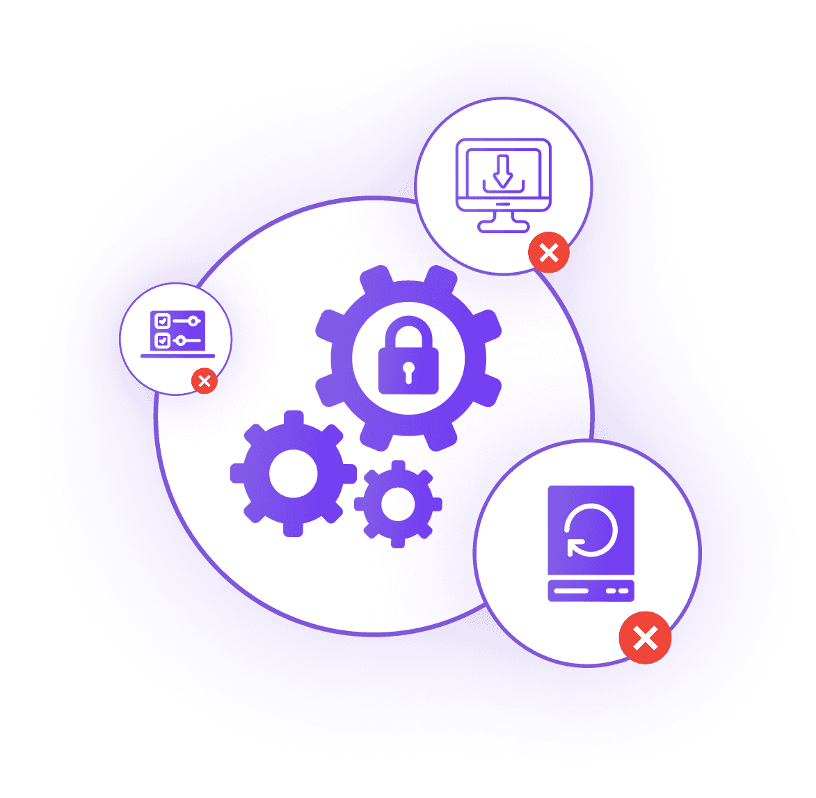 System Configuration Restrictions