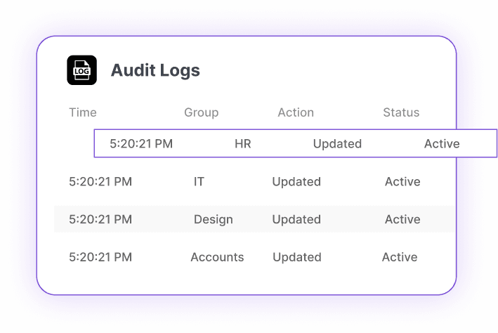 Audit & Compliance Policies