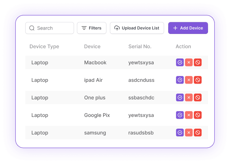 Centralized Control for Efficient Device Management