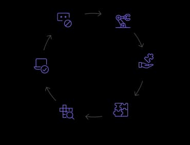 Solution Illustration