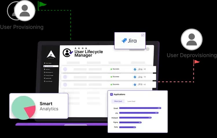 Solution Illustration