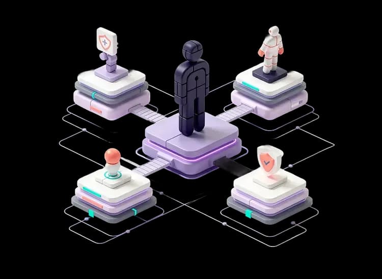 Meet the demands of the SEBI CSCRF