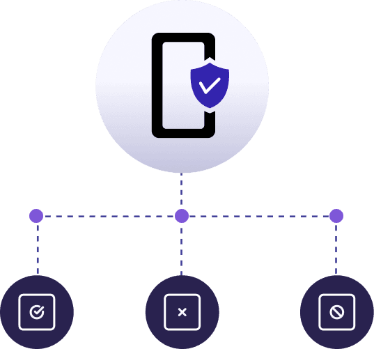Akku Mobile Device Manager Product Showcase
