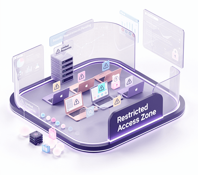 Quarantine Access Controls