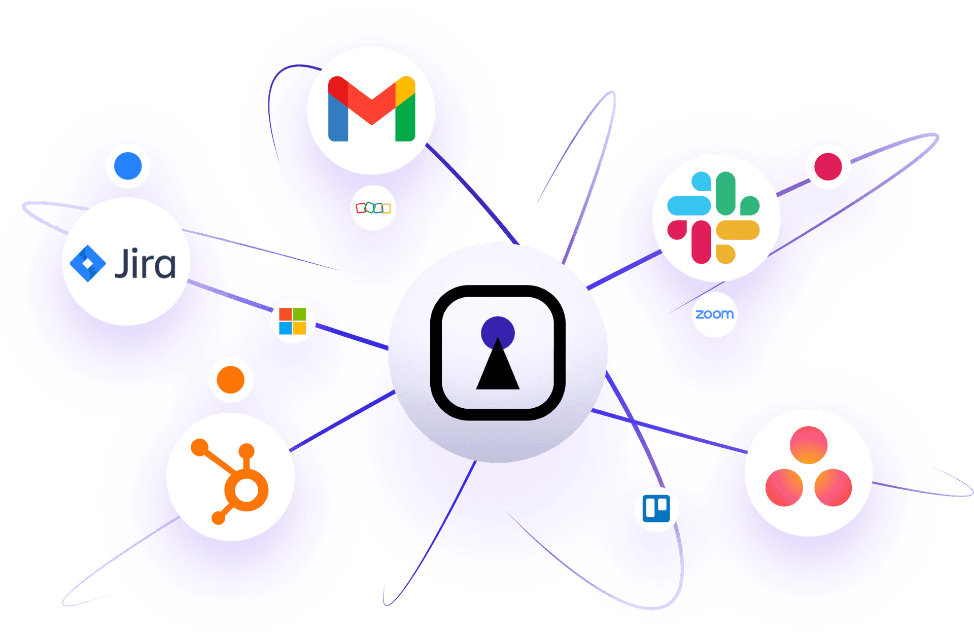 500+ Pre-Built Connectors for Seamless SSO Integration