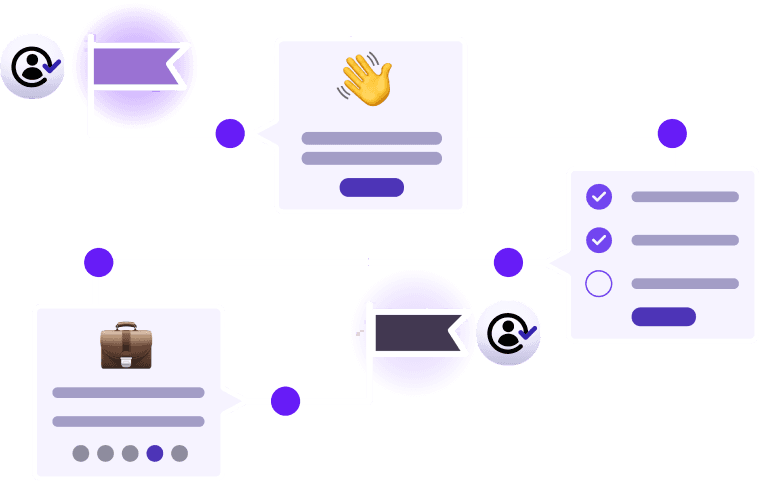 Move to smarter user lifecycle management with end-to-end identity governance Product Showcase